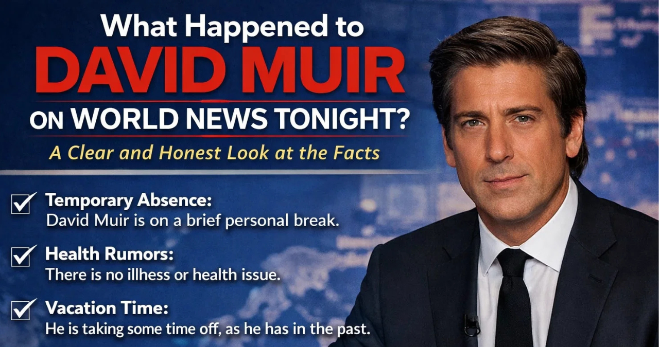 What Happened to David Muir on World News Tonight