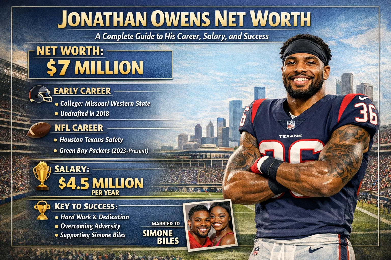 Jonathan Owens Net Worth