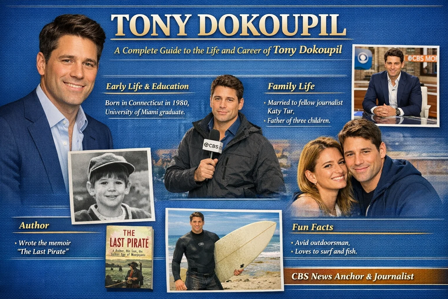 Tony Dokoupil: A Complete Guide to the Life and Career of Tony Dokoupil